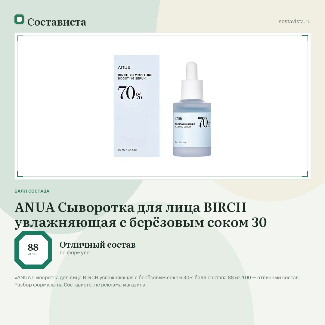 ANUA Сыворотка для лица BIRCH увлажняющая с берёзовым соком 30: балл состава 88 из 100 — Состависта