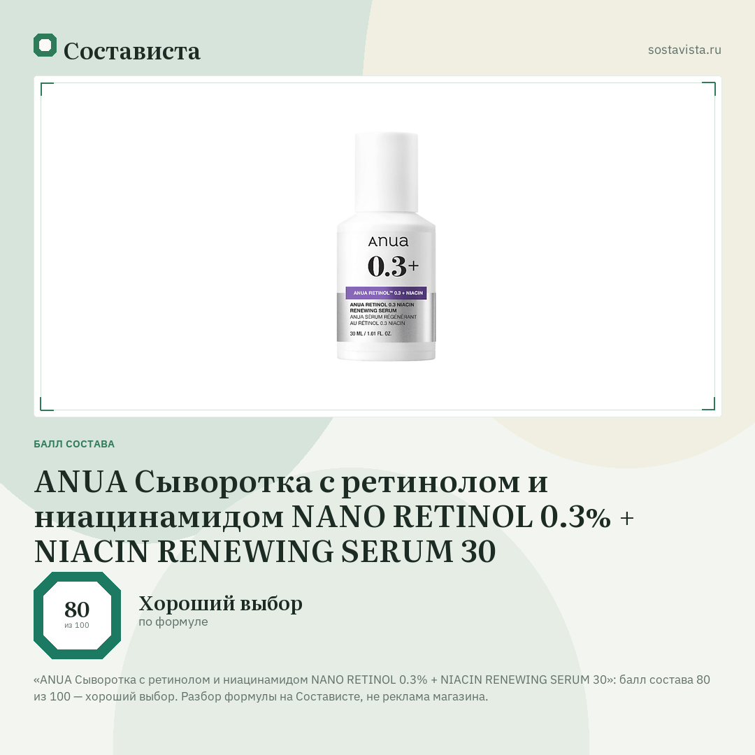 ANUA Сыворотка с ретинолом и ниацинамидом NANO RETINOL 0.3% + NIACIN RENEWING SERUM 30: балл состава 80 из 100 — Состависта