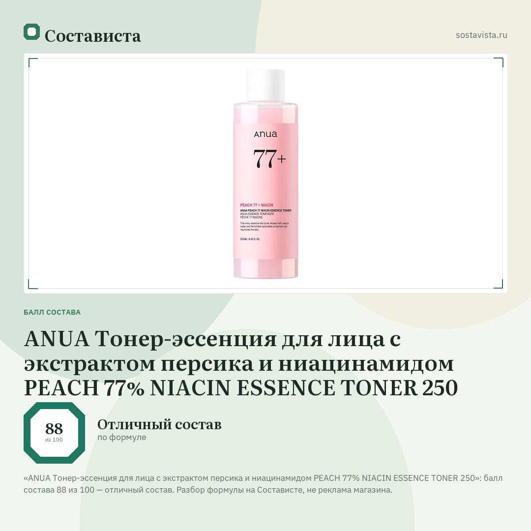ANUA Тонер-эссенция для лица с экстрактом персика и ниацинамидом PEACH 77% NIACIN ESSENCE TONER 250: балл состава 88 из 100 — Состависта