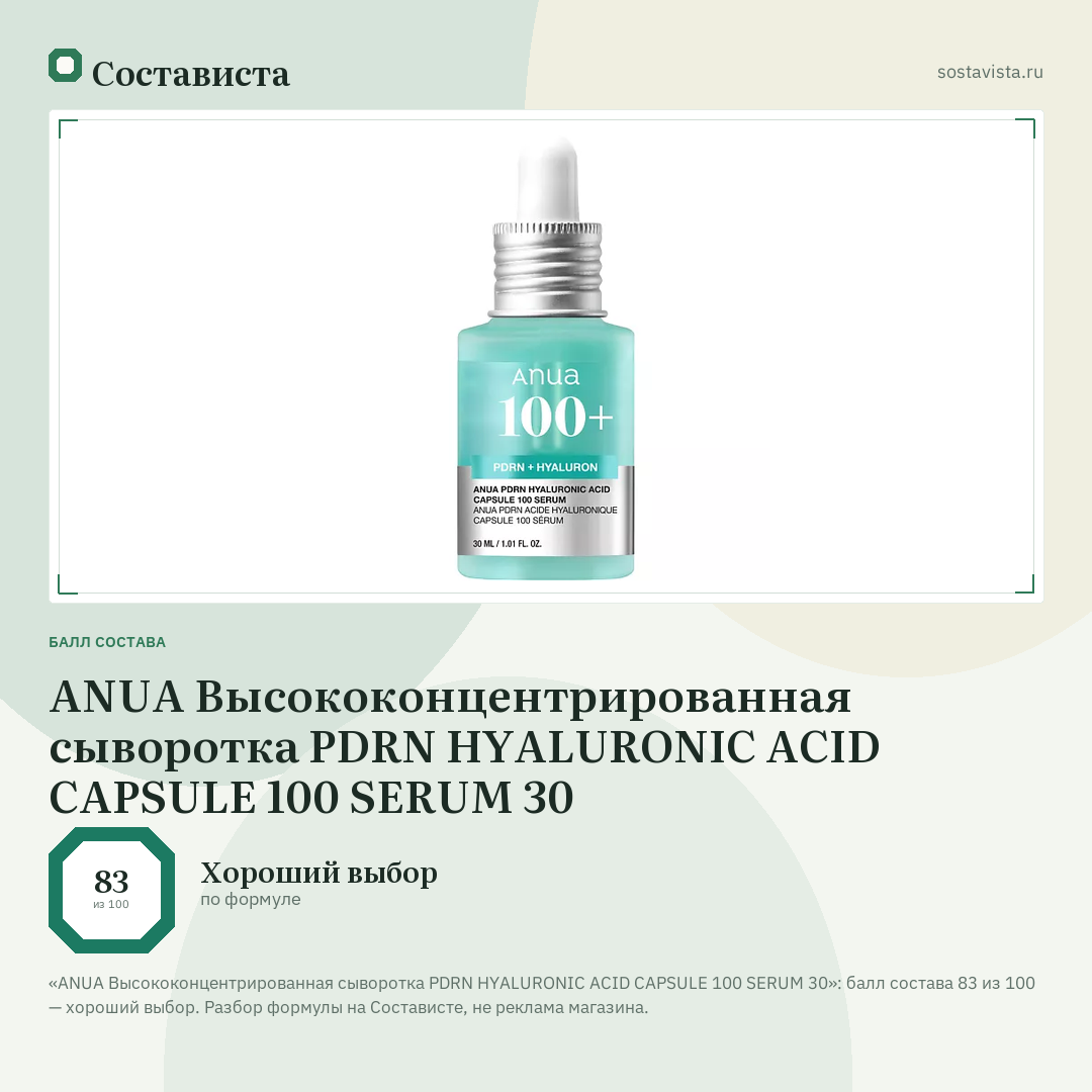 ANUA Высококонцентрированная сыворотка PDRN HYALURONIC ACID CAPSULE 100 SERUM 30: балл состава 83 из 100 — Состависта