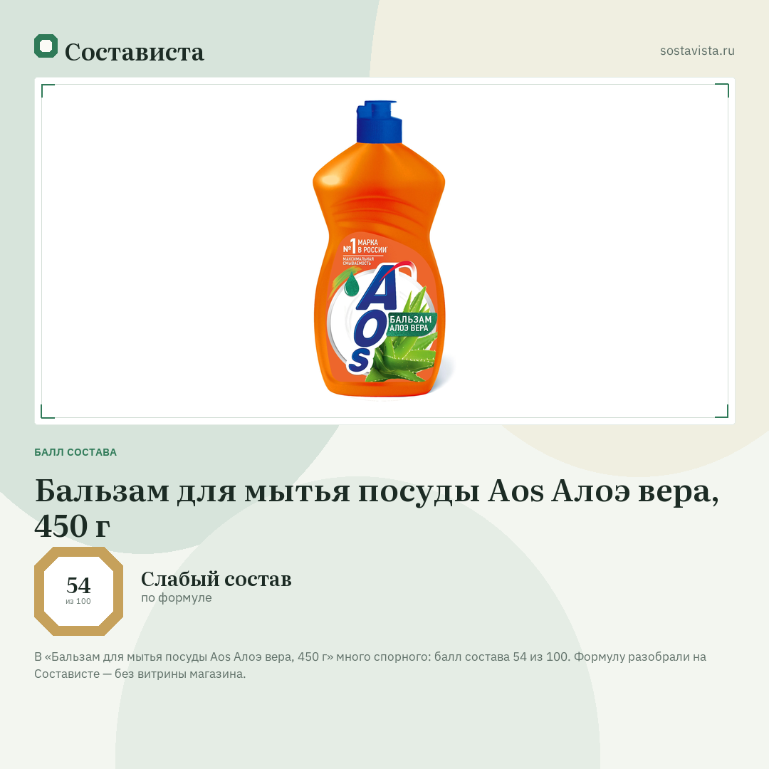 Бальзам для мытья посуды Aos Алоэ вера, 450 г: балл состава 54 из 100 — Состависта