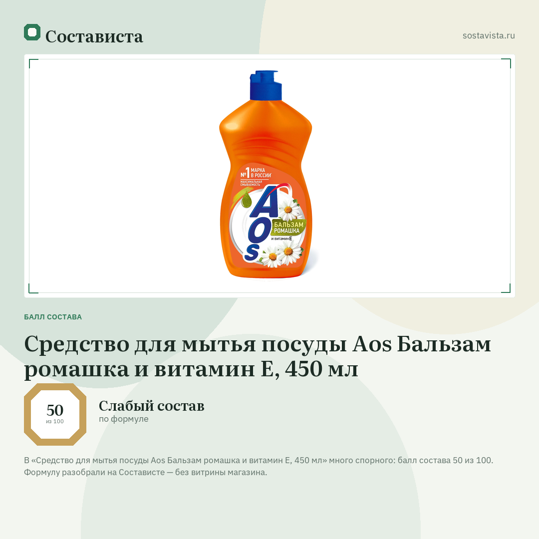 Средство для мытья посуды Aos Бальзам ромашка и витамин Е, 450 мл: балл состава 50 из 100 — Состависта