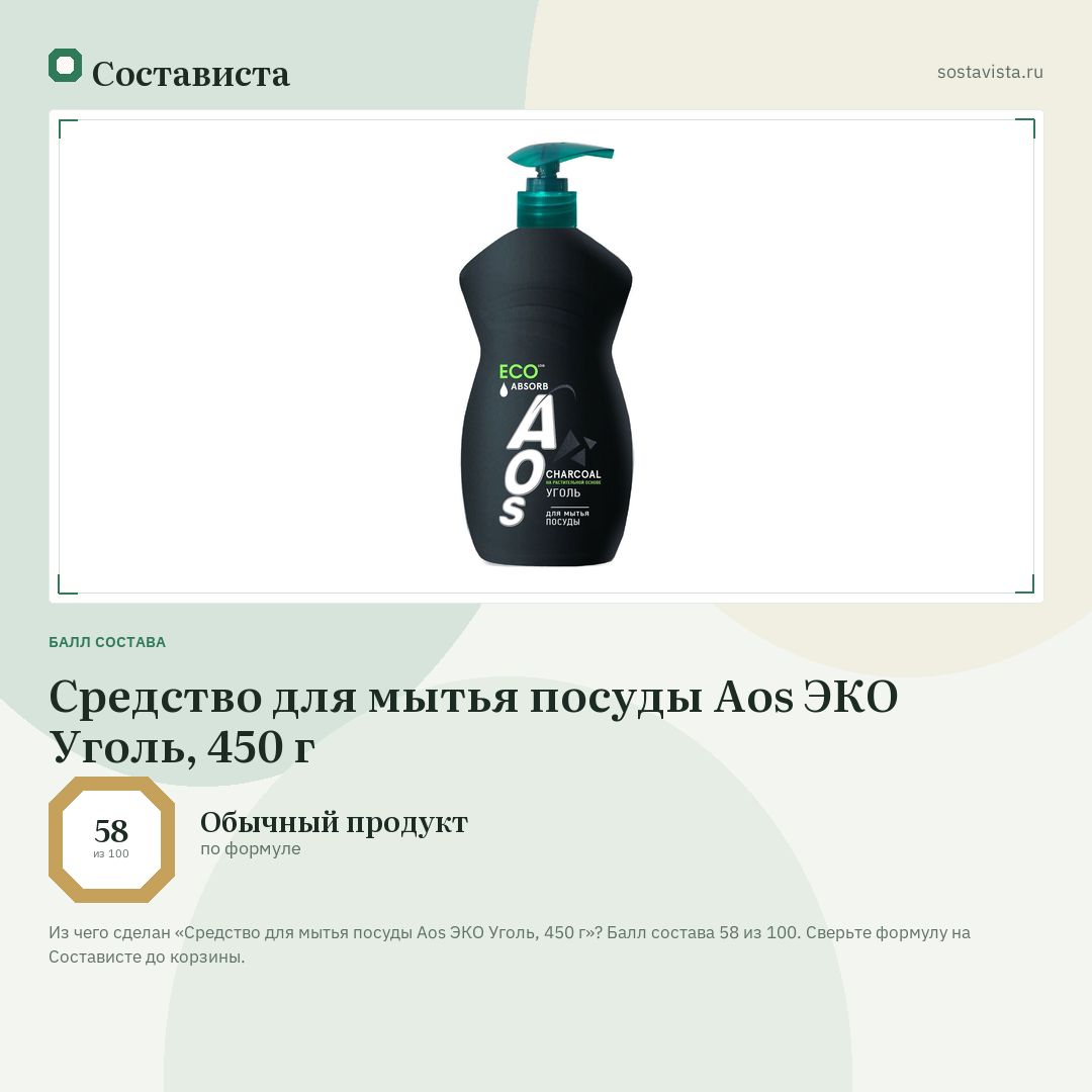 Средство для мытья посуды Aos ЭКО Уголь, 450 г: балл состава 58 из 100 — Состависта
