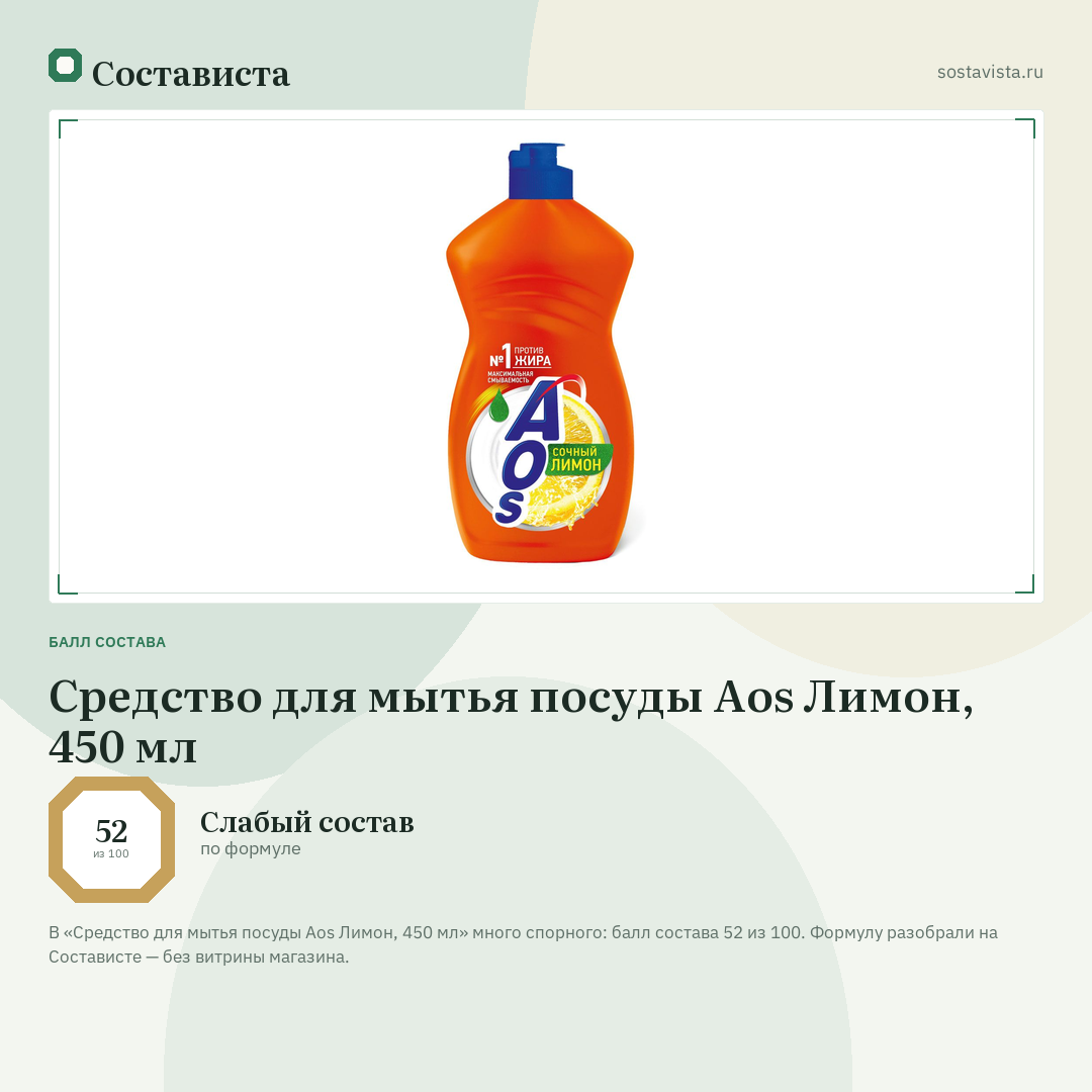Средство для мытья посуды Aos Лимон, 450 мл: балл состава 52 из 100 — Состависта