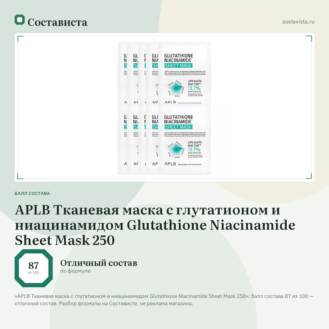 APLB Тканевая маска с глутатионом и ниацинамидом Glutathione Niacinamide Sheet Mask 250: балл состава 87 из 100 — Состависта