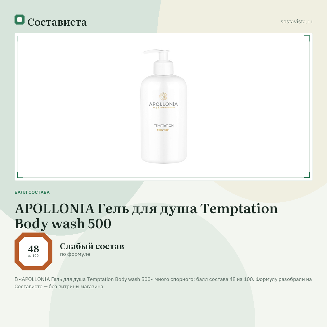 APOLLONIA Гель для душа Temptation Body wash 500: балл состава 48 из 100 — Состависта