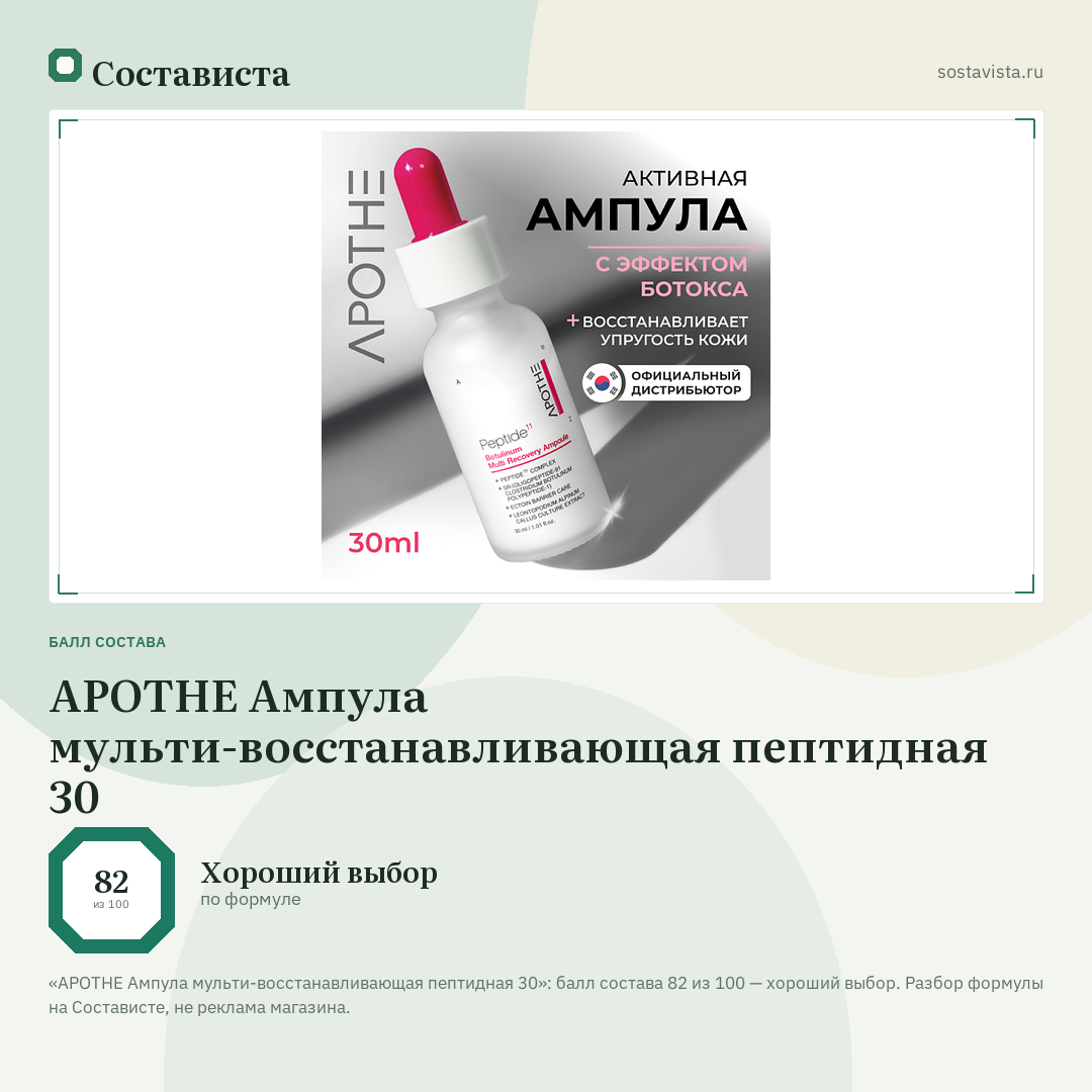 APOTHE Ампула мульти-восстанавливающая пептидная 30: балл состава 82 из 100 — Состависта