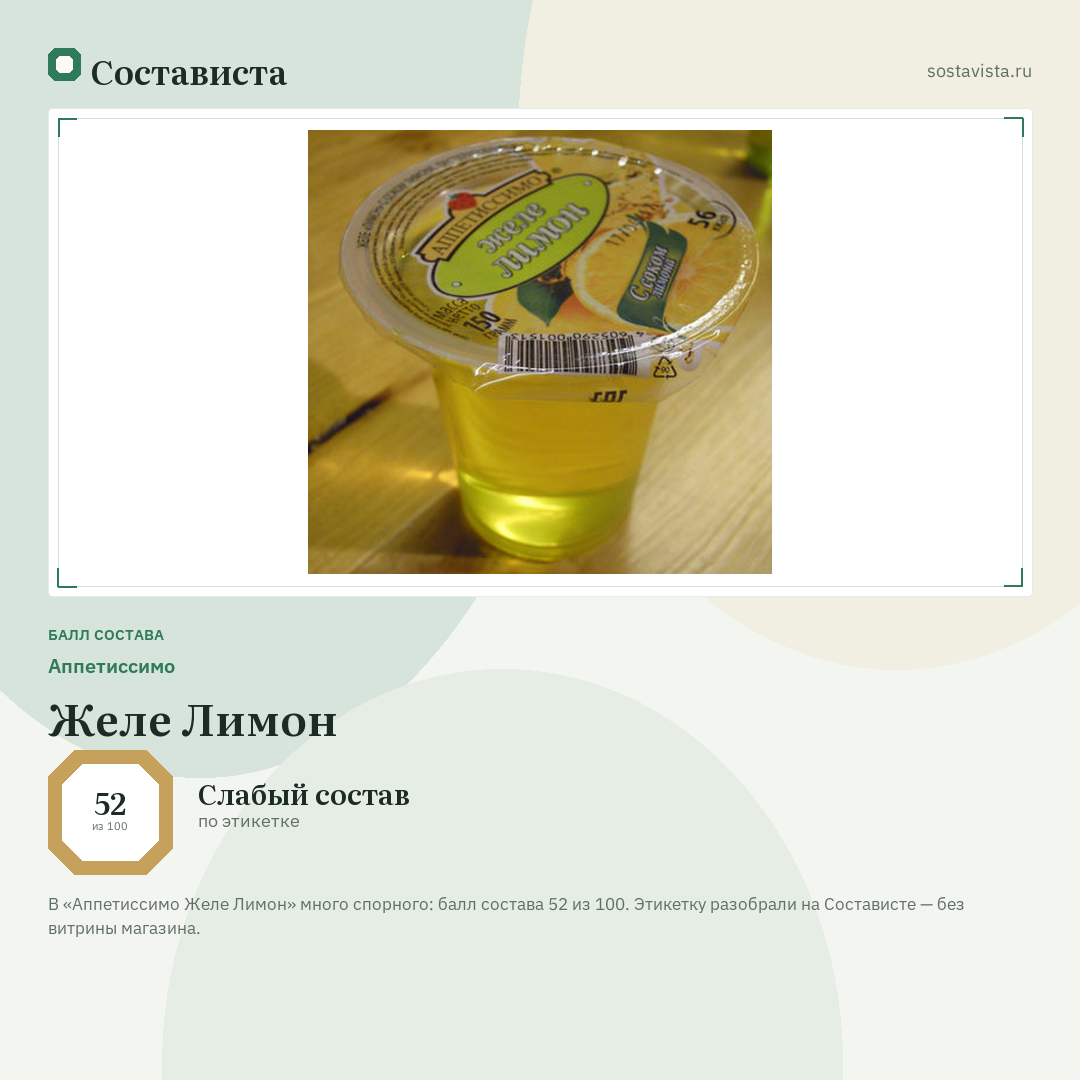 Аппетиссимо Желе Лимон: балл состава 52 из 100 — Состависта