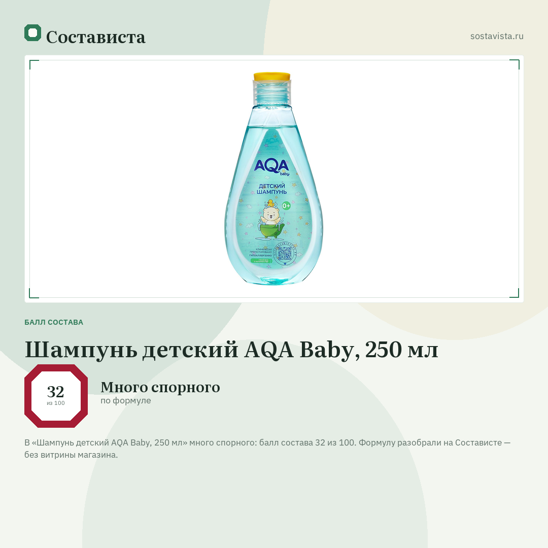 Шампунь детский AQA Baby, 250 мл: балл состава 32 из 100 — Состависта