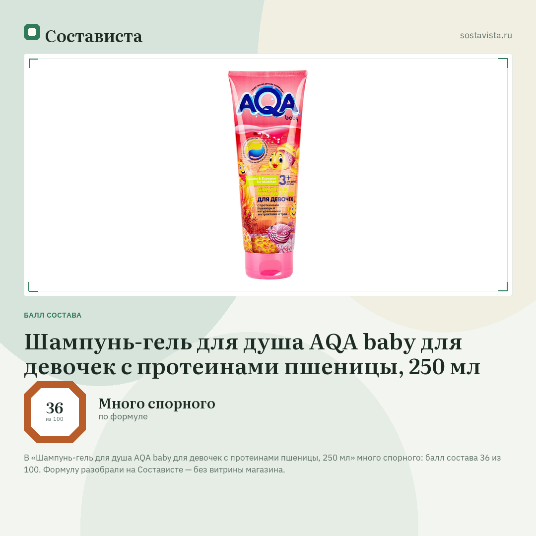 Шампунь-гель для душа AQA baby для девочек с протеинами пшеницы, 250 мл: балл состава 36 из 100 — Состависта