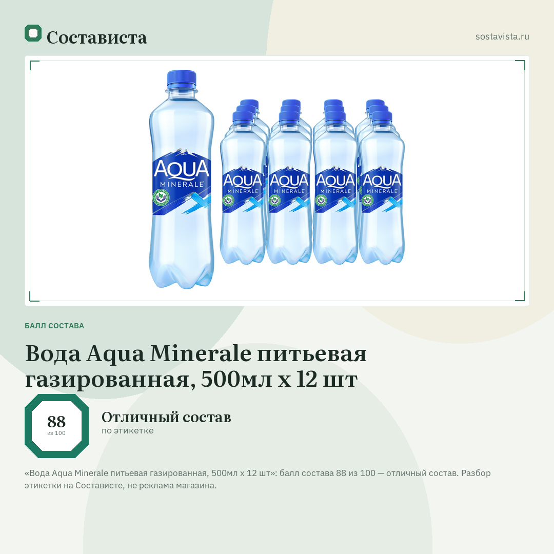 Вода Aqua Minerale питьевая газированная, 500мл x 12 шт: балл состава 88 из 100 — Состависта