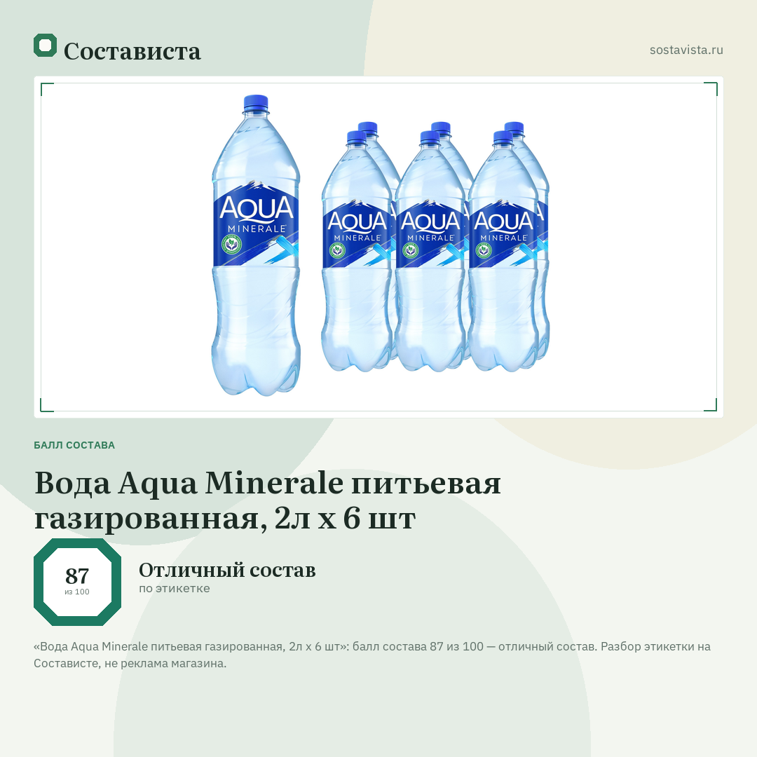 Вода Aqua Minerale питьевая газированная, 2л x 6 шт: балл состава 87 из 100 — Состависта