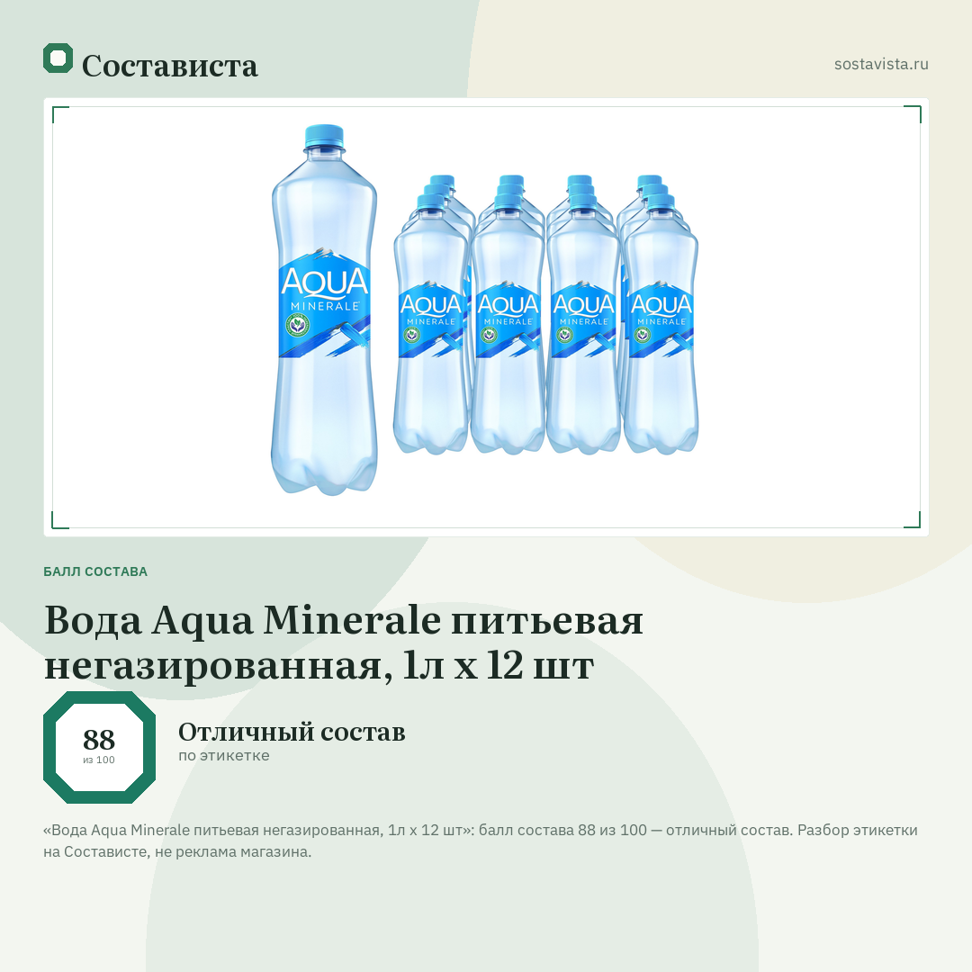 Вода Aqua Minerale питьевая негазированная, 1л x 12 шт: балл состава 88 из 100 — Состависта