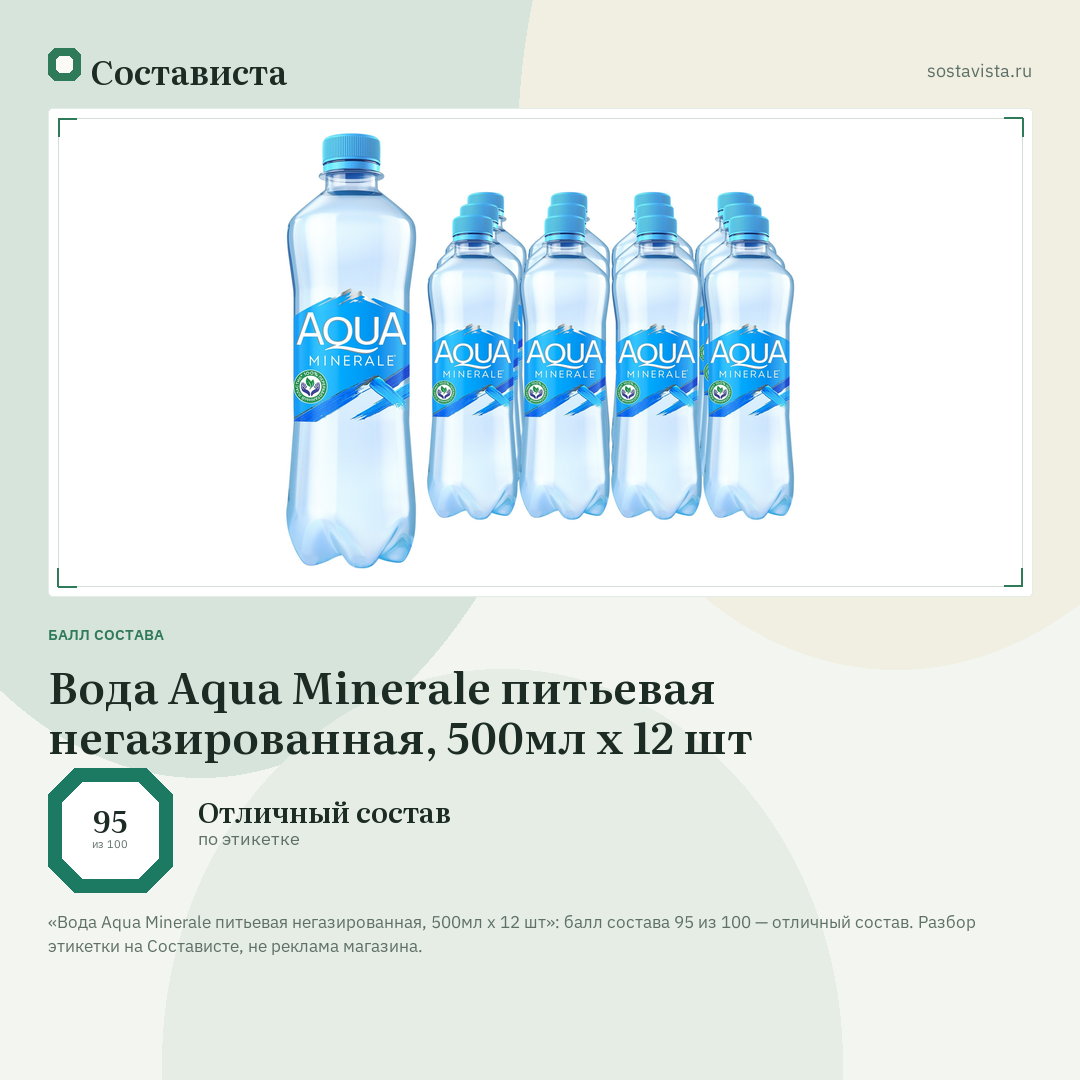 Вода Aqua Minerale питьевая негазированная, 500мл x 12 шт: балл состава 95 из 100 — Состависта