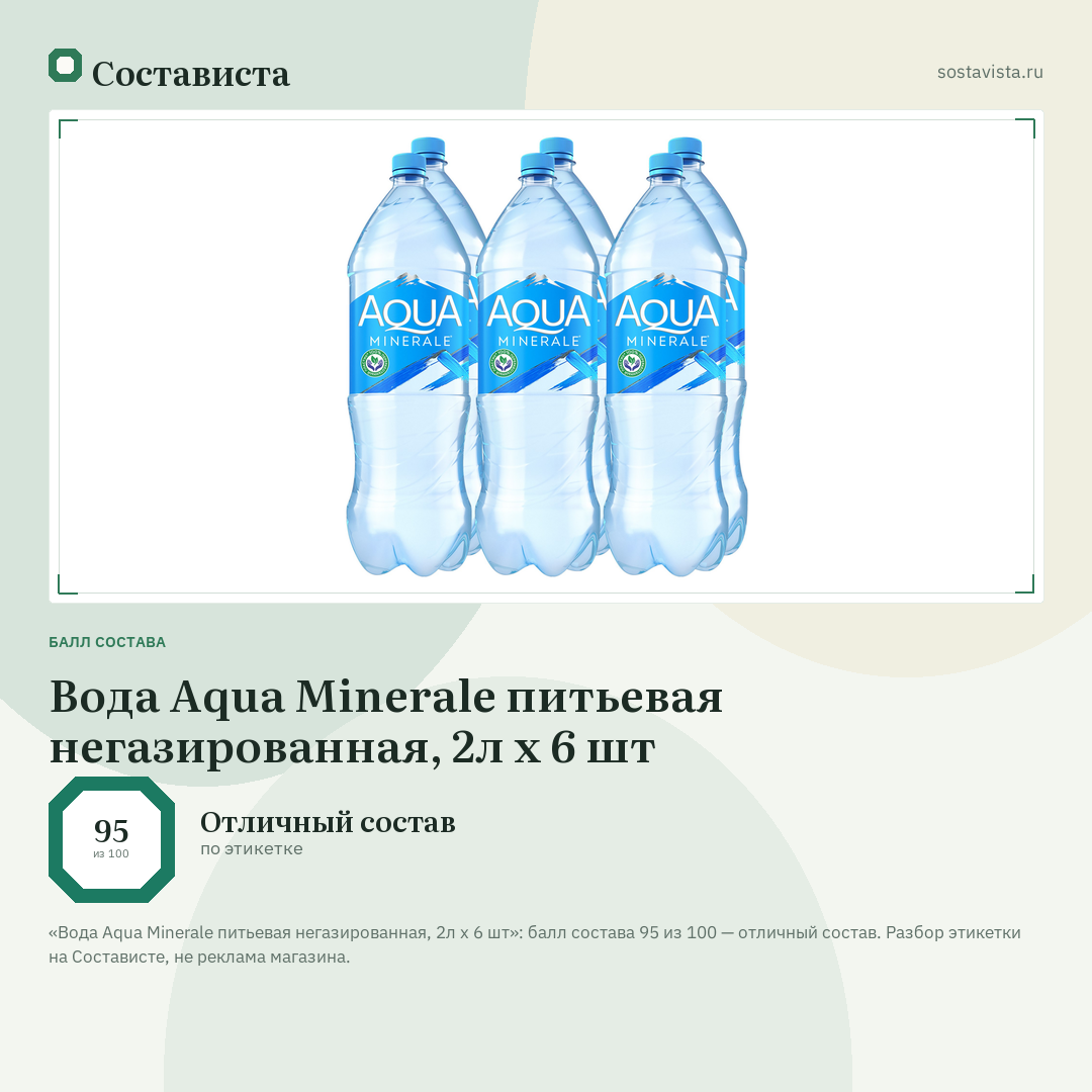 Вода Aqua Minerale питьевая негазированная, 2л x 6 шт: балл состава 95 из 100 — Состависта