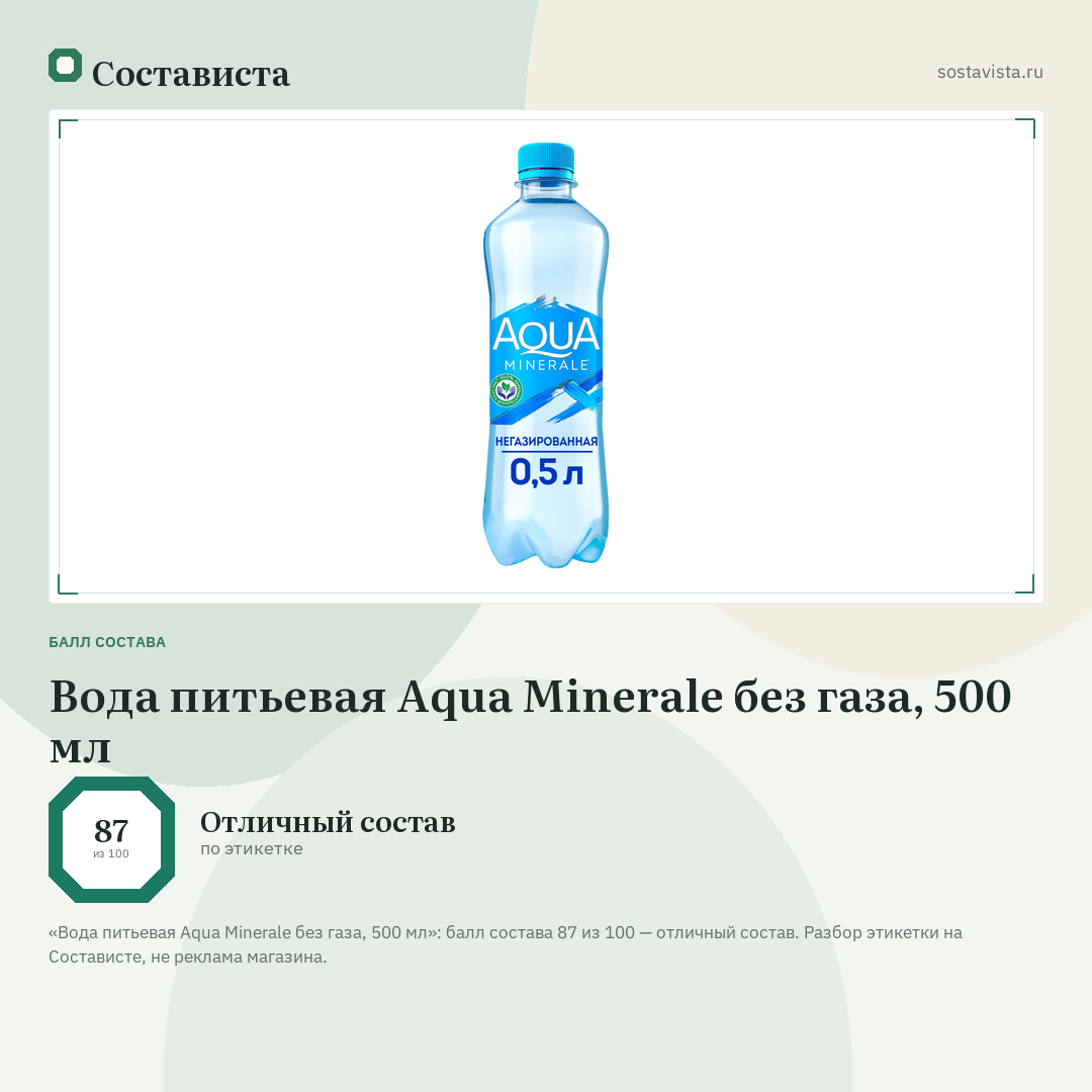 Вода питьевая Aqua Minerale без газа, 500 мл: балл состава 87 из 100 — Состависта
