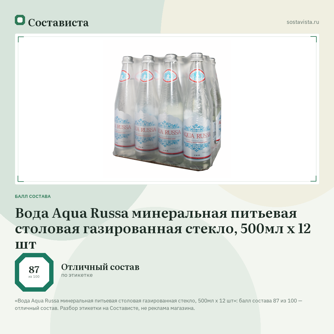 Вода Aqua Russa минеральная питьевая столовая газированная стекло, 500мл x 12 шт: балл состава 87 из 100 — Состависта