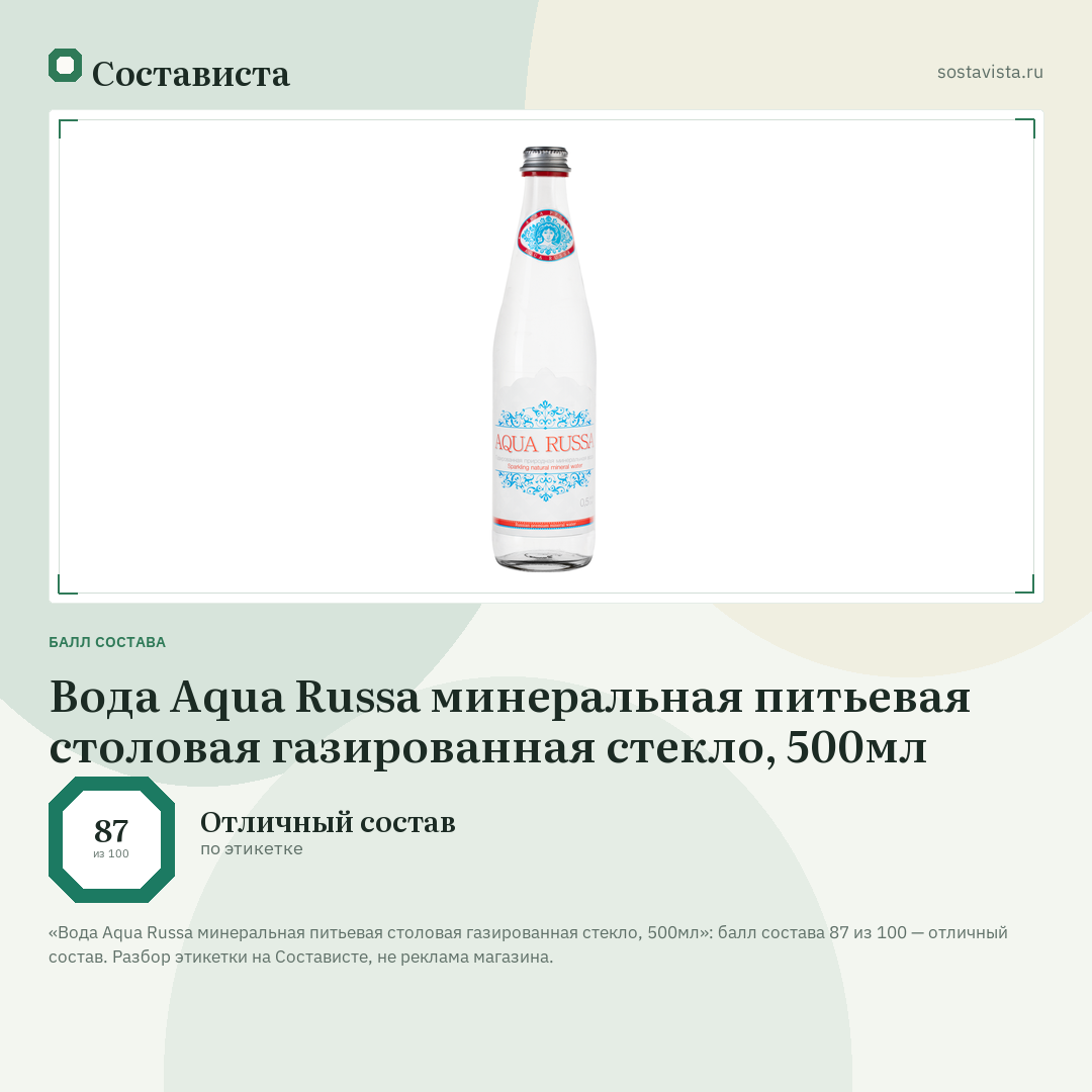 Вода Aqua Russa минеральная питьевая столовая газированная стекло, 500мл: балл состава 87 из 100 — Состависта