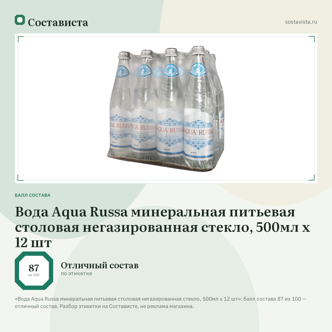 Вода Aqua Russa минеральная питьевая столовая негазированная стекло, 500мл x 12 шт: балл состава 87 из 100 — Состависта