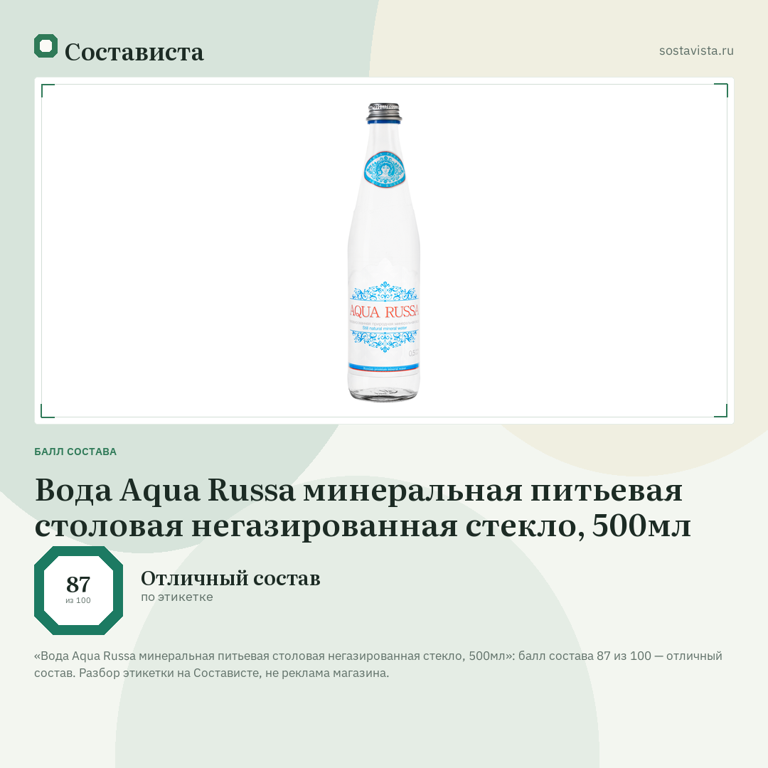 Вода Aqua Russa минеральная питьевая столовая негазированная стекло, 500мл: балл состава 87 из 100 — Состависта