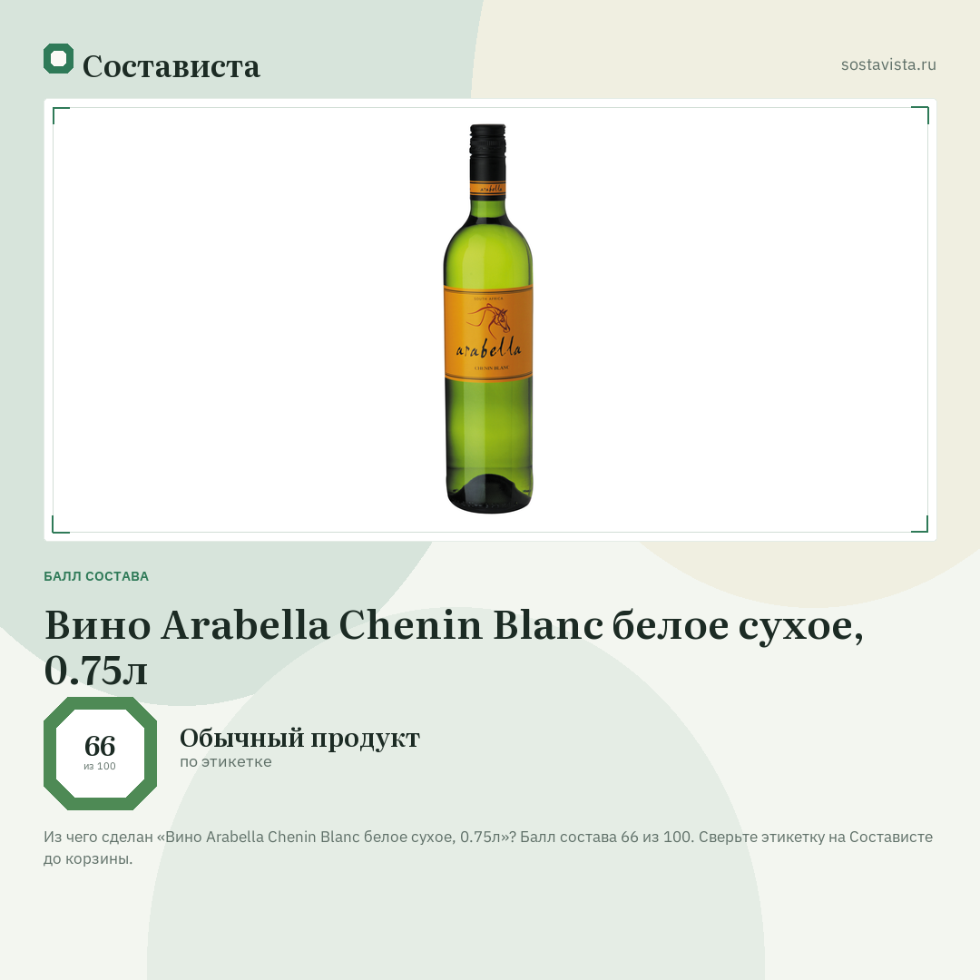 Вино Arabella Chenin Blanc белое сухое, 0.75л: балл состава 66 из 100 — Состависта