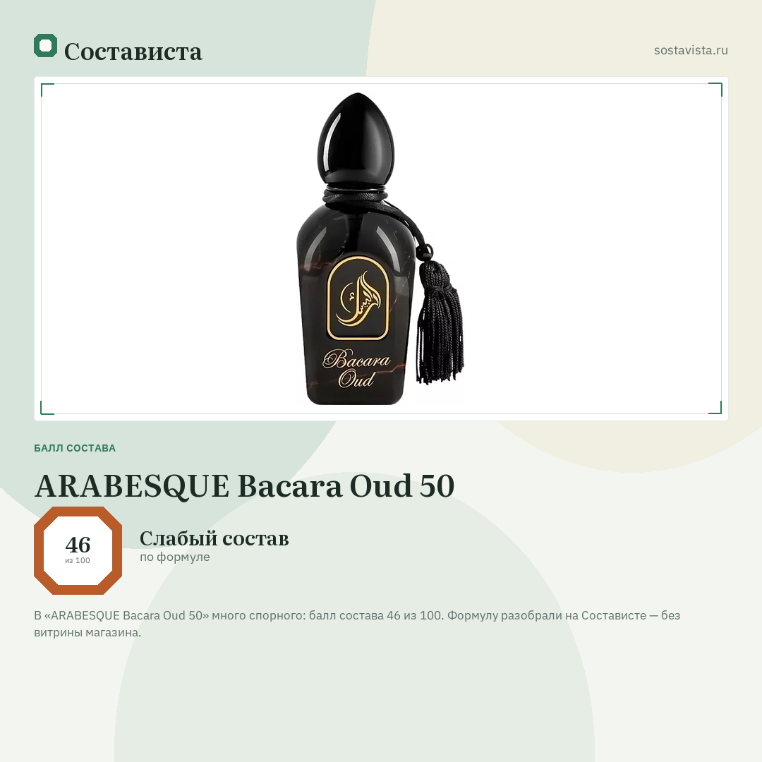 ARABESQUE Bacara Oud 50: балл состава 46 из 100 — Состависта