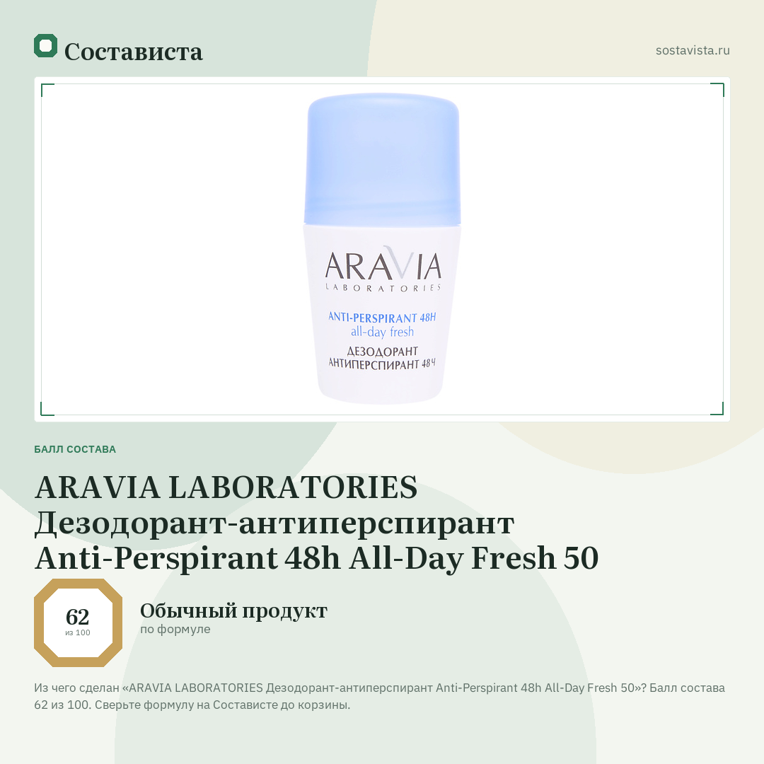 ARAVIA LABORATORIES Дезодорант-антиперспирант Anti-Perspirant 48h All-Day Fresh 50: балл состава 62 из 100 — Состависта
