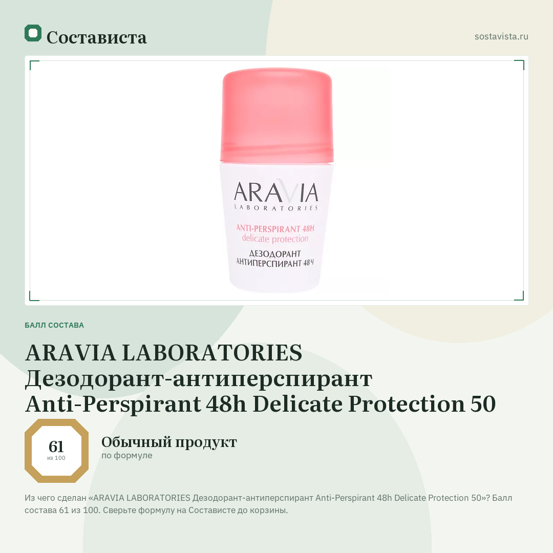 ARAVIA LABORATORIES Дезодорант-антиперспирант Anti-Perspirant 48h Delicate Protection 50: балл состава 61 из 100 — Состависта