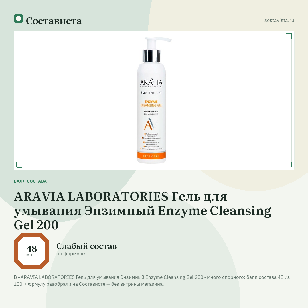 ARAVIA LABORATORIES Гель для умывания Энзимный Enzyme Cleansing Gel 200: балл состава 48 из 100 — Состависта
