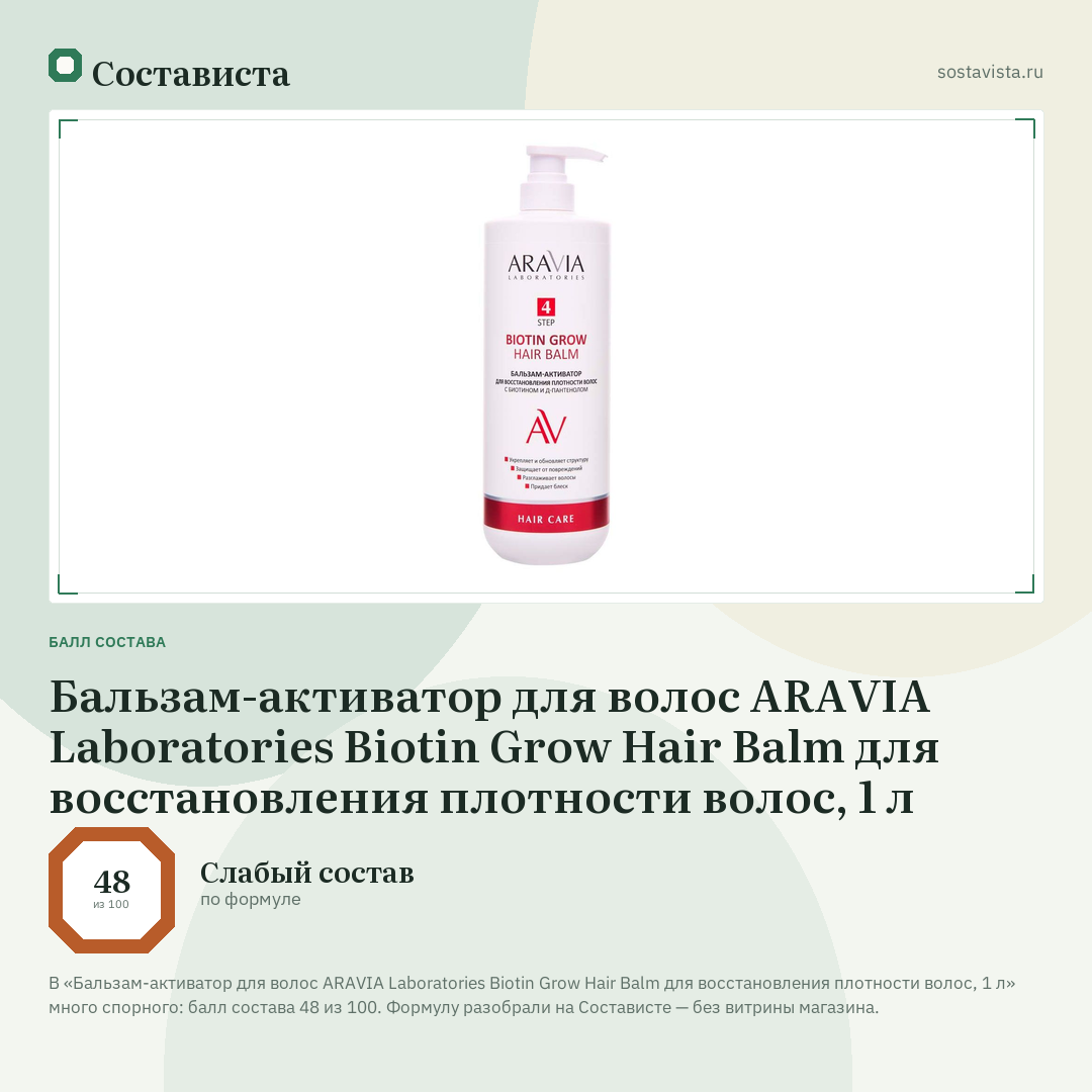 Бальзам-активатор для волос ARAVIA Laboratories Biotin Grow Hair Balm для восстановления плотности волос, 1 л: балл состава 48 из 100 — Состависта