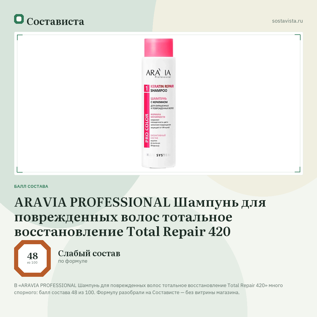 ARAVIA PROFESSIONAL Шампунь для поврежденных волос тотальное восстановление Total Repair 420: балл состава 48 из 100 — Состависта