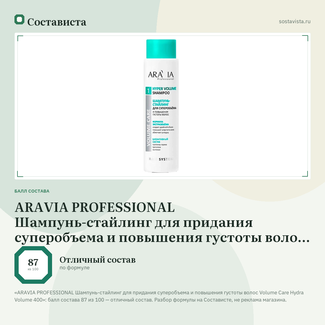 ARAVIA PROFESSIONAL Шампунь-стайлинг для придания суперобъема и повышения густоты волос Volume Care Hydra Volume 400: балл состава 87 из 100 — Состависта