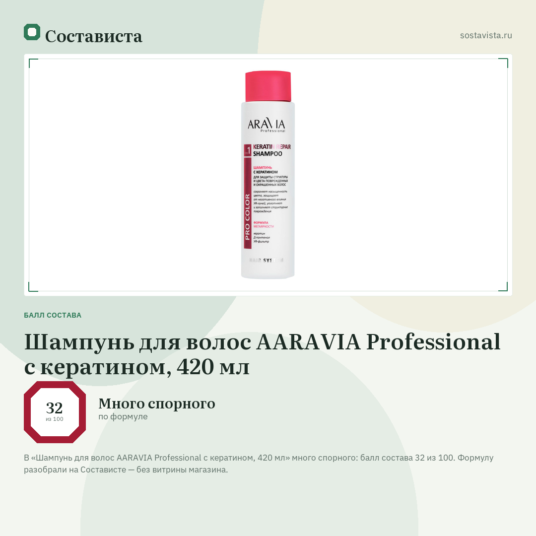 Шампунь для волос AARAVIA Professional с кератином, 420 мл: балл состава 32 из 100 — Состависта
