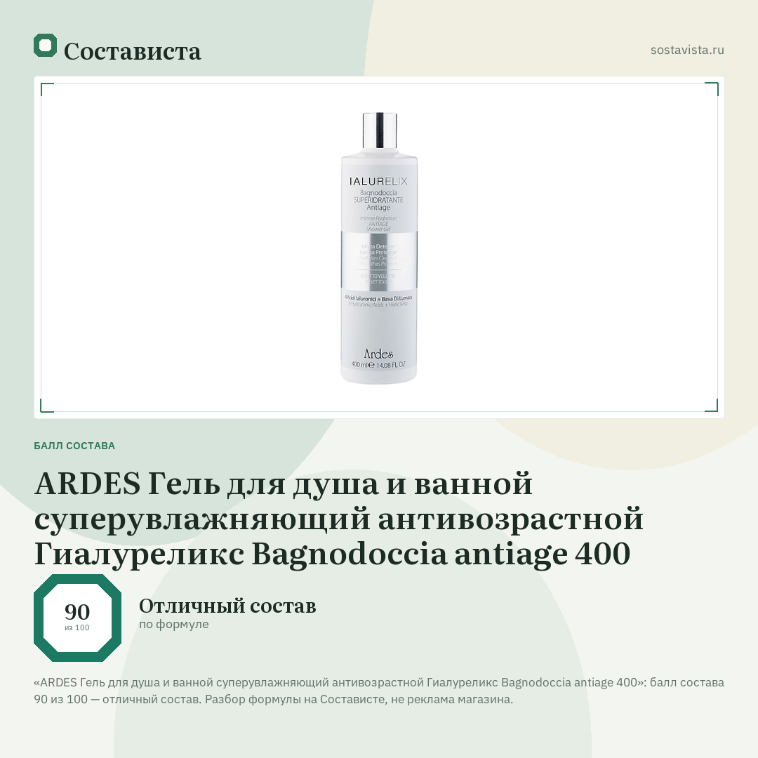 ARDES Гель для душа и ванной суперувлажняющий антивозрастной Гиалуреликс Bagnodoccia antiage 400: балл состава 90 из 100 — Состависта