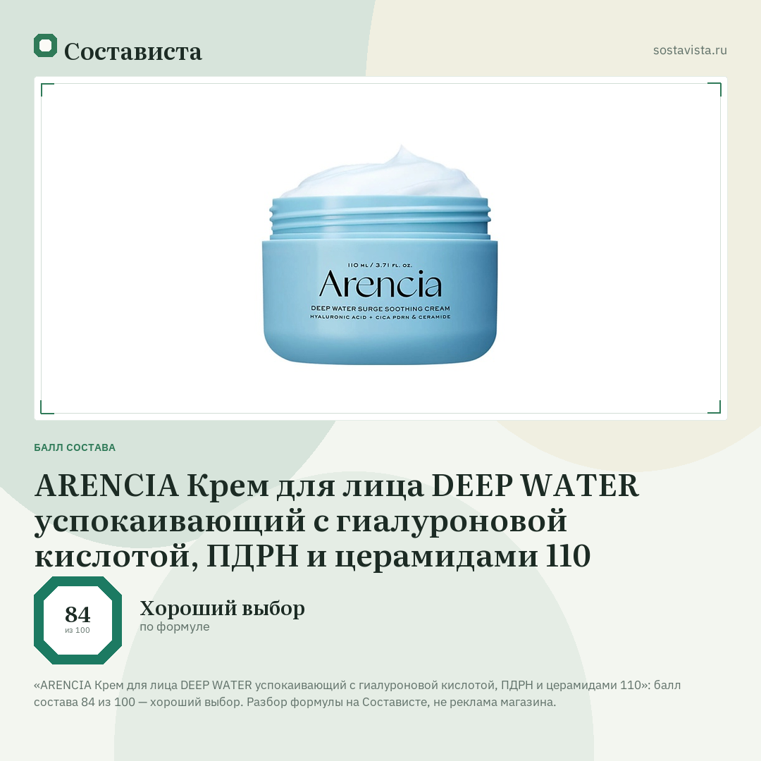 ARENCIA Крем для лица DEEP WATER успокаивающий с гиалуроновой кислотой, ПДРН и церамидами 110: балл состава 84 из 100 — Состависта