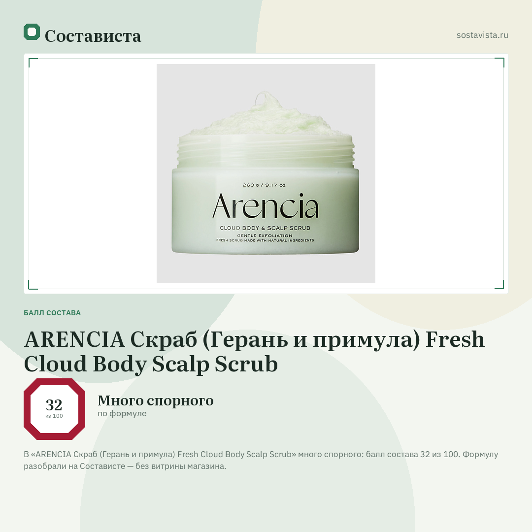 ARENCIA Скраб (Герань и примула) Fresh Cloud Body Scalp Scrub: балл состава 32 из 100 — Состависта