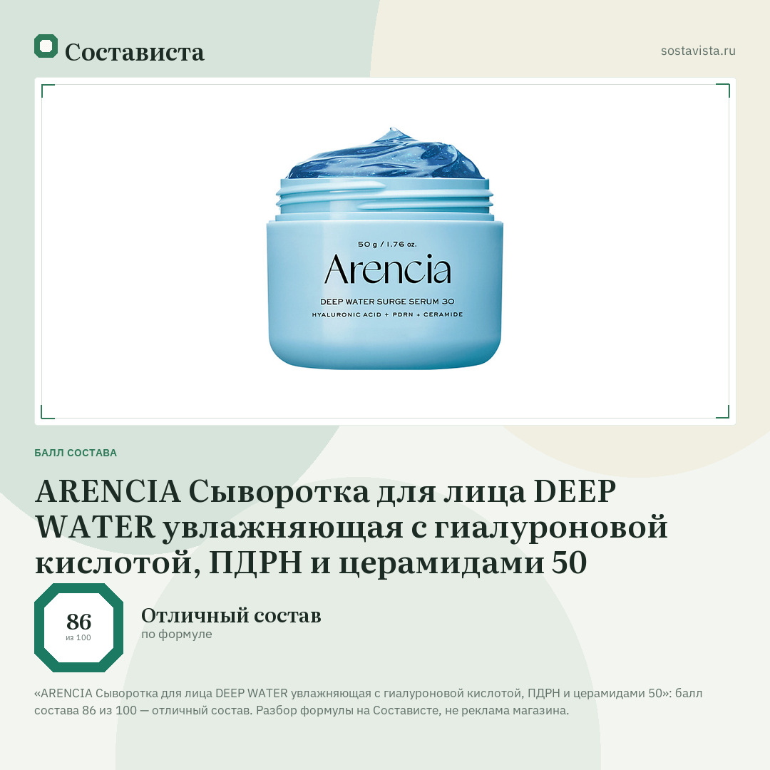 ARENCIA Сыворотка для лица DEEP WATER увлажняющая с гиалуроновой кислотой, ПДРН и церамидами 50: балл состава 86 из 100 — Состависта