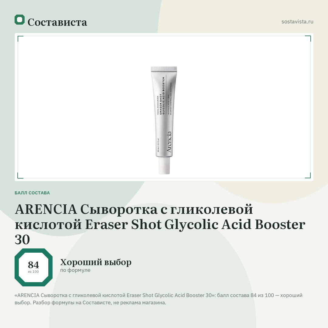 ARENCIA Сыворотка с гликолевой кислотой Eraser Shot Glycolic Acid Booster 30: балл состава 84 из 100 — Состависта