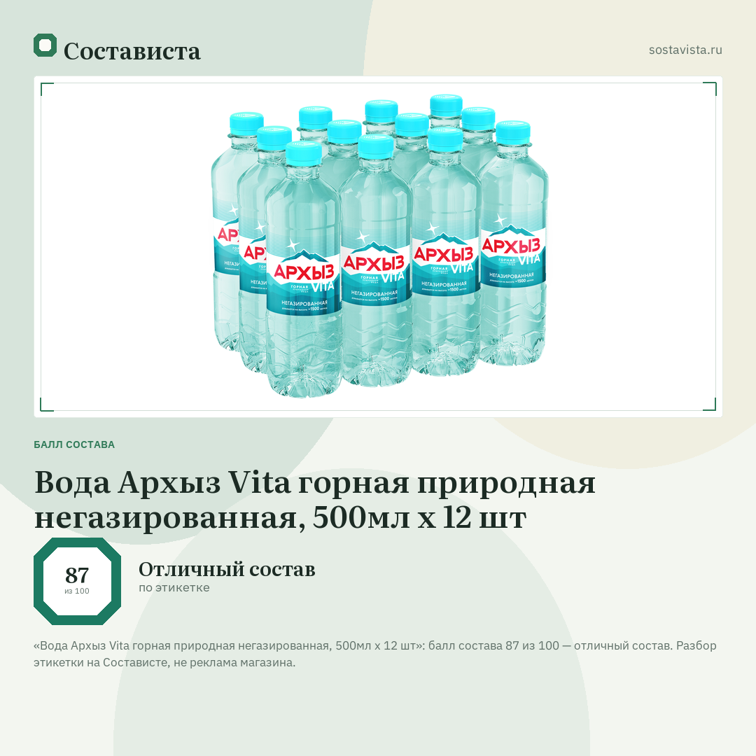 Вода Архыз Vita горная природная негазированная, 500мл x 12 шт: балл состава 87 из 100 — Состависта