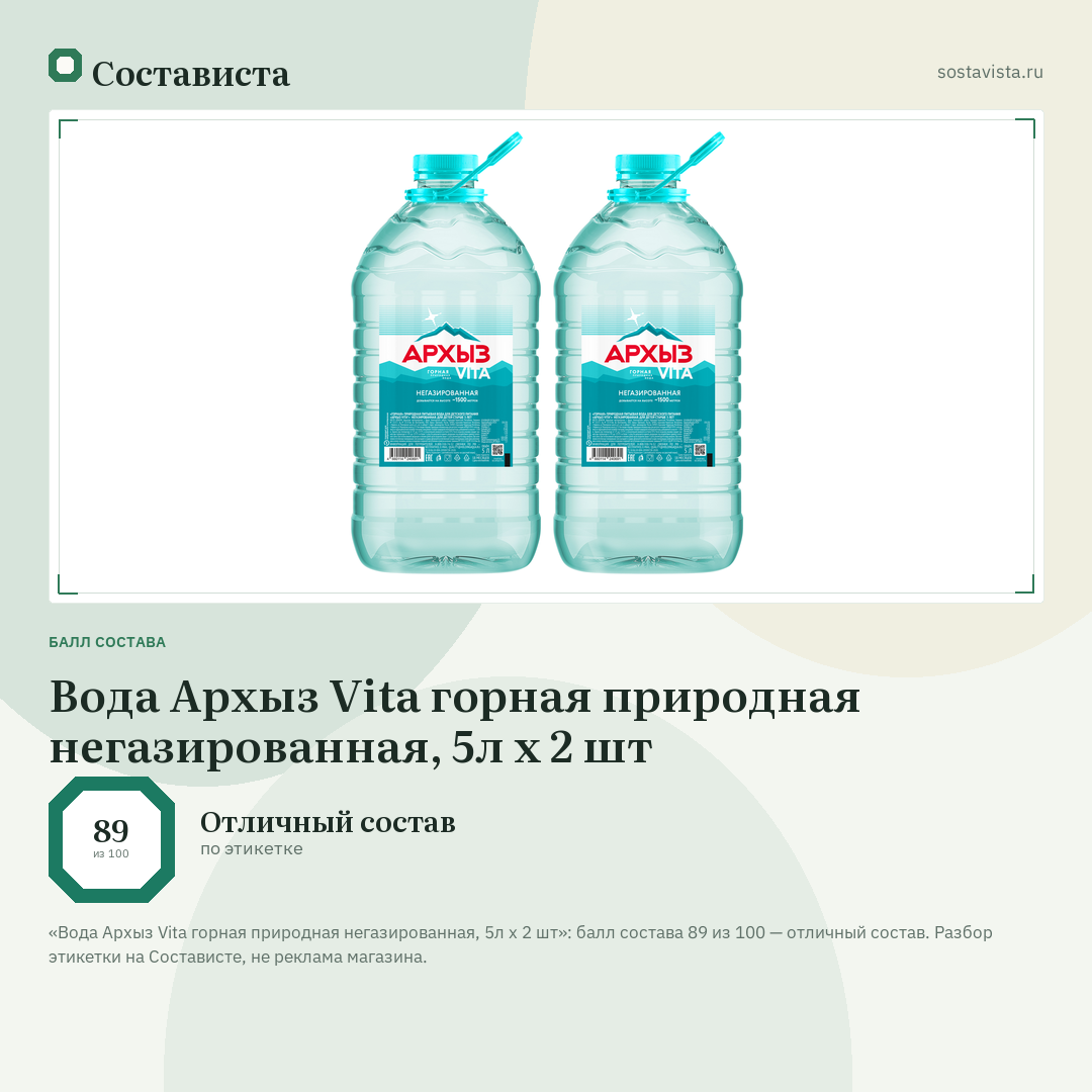 Вода Архыз Vita горная природная негазированная, 5л x 2 шт: балл состава 89 из 100 — Состависта