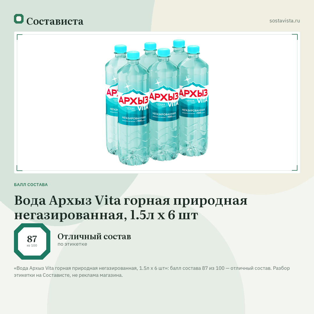 Вода Архыз Vita горная природная негазированная, 1.5л x 6 шт: балл состава 87 из 100 — Состависта