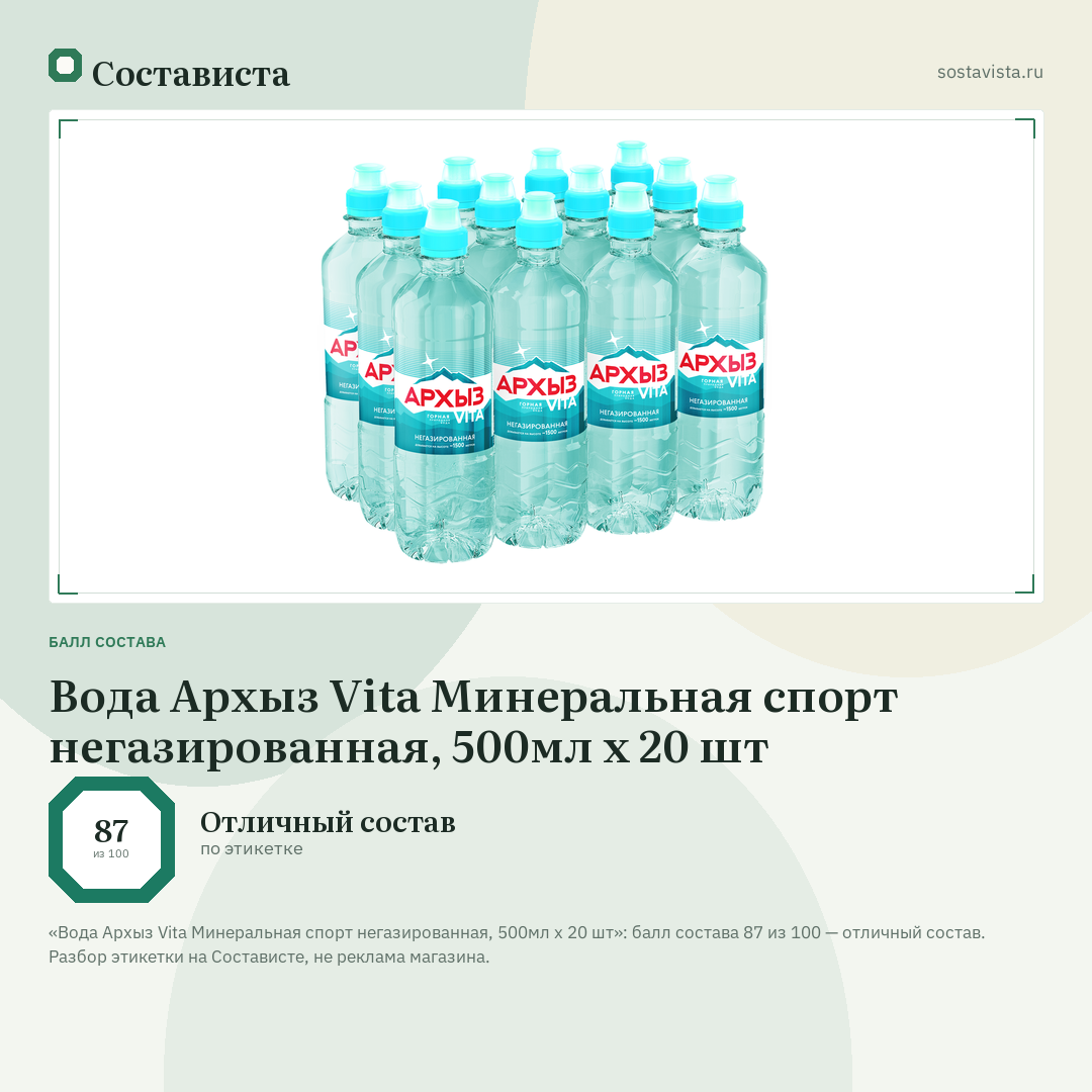 Вода Архыз Vita Минеральная спорт негазированная, 500мл x 20 шт: балл состава 87 из 100 — Состависта