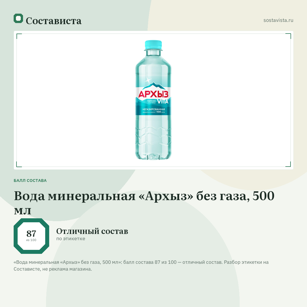 Вода минеральная «Архыз» без газа, 500 мл: балл состава 87 из 100 — Состависта