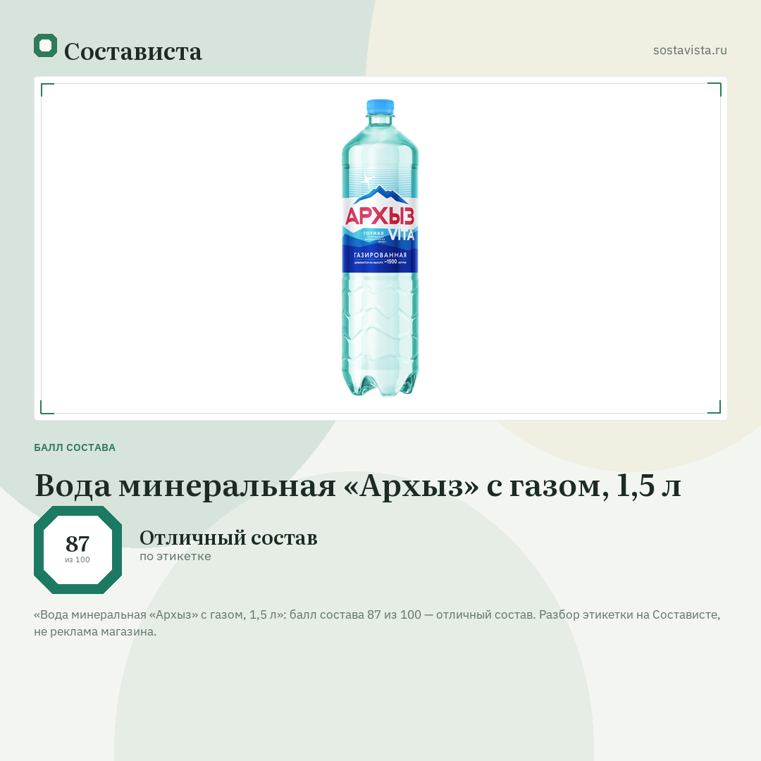 Вода минеральная «Архыз» с газом, 1,5 л: балл состава 87 из 100 — Состависта