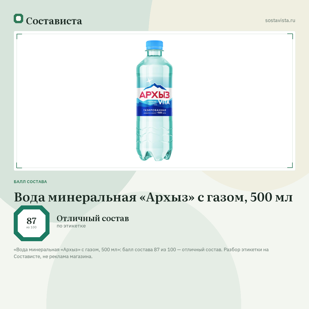 Вода минеральная «Архыз» с газом, 500 мл: балл состава 87 из 100 — Состависта