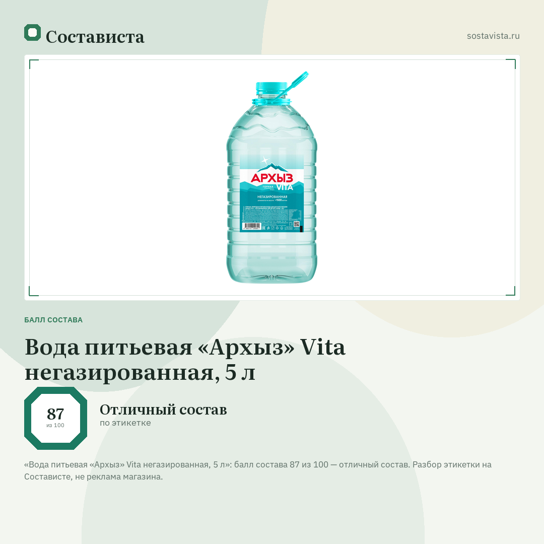 Вода питьевая «Архыз» Vita негазированная, 5 л: балл состава 87 из 100 — Состависта