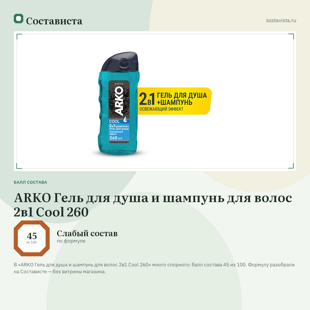 ARKO Гель для душа и шампунь для волос 2в1 Cool 260: балл состава 45 из 100 — Состависта