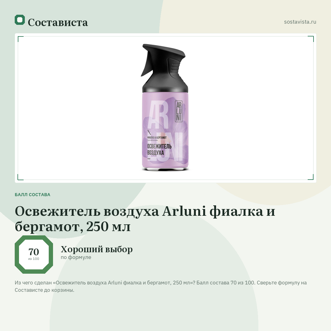 Оcвежитель воздуха Arluni фиалка и бергамот, 250 мл: балл состава 70 из 100 — Состависта