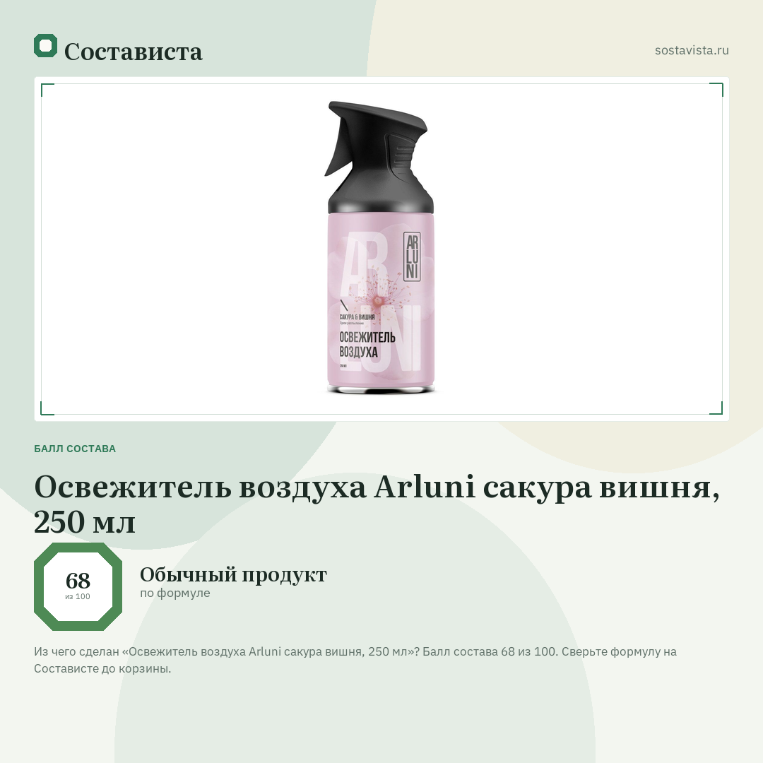 Освежитель воздуха Arluni сакура вишня, 250 мл: балл состава 68 из 100 — Состависта