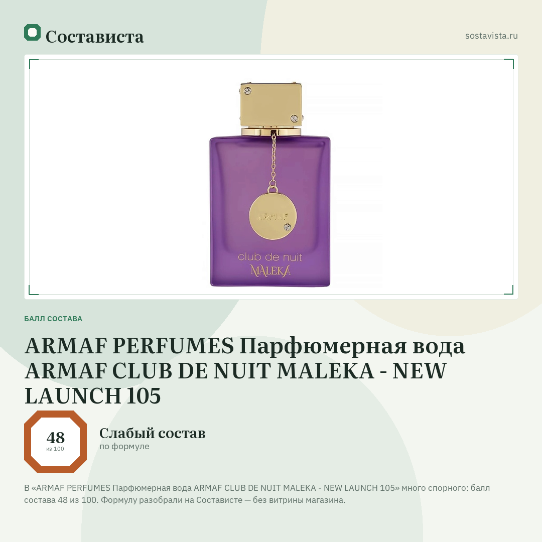 ARMAF PERFUMES Парфюмерная вода ARMAF CLUB DE NUIT MALEKA - NEW LAUNCH 105: балл состава 48 из 100 — Состависта